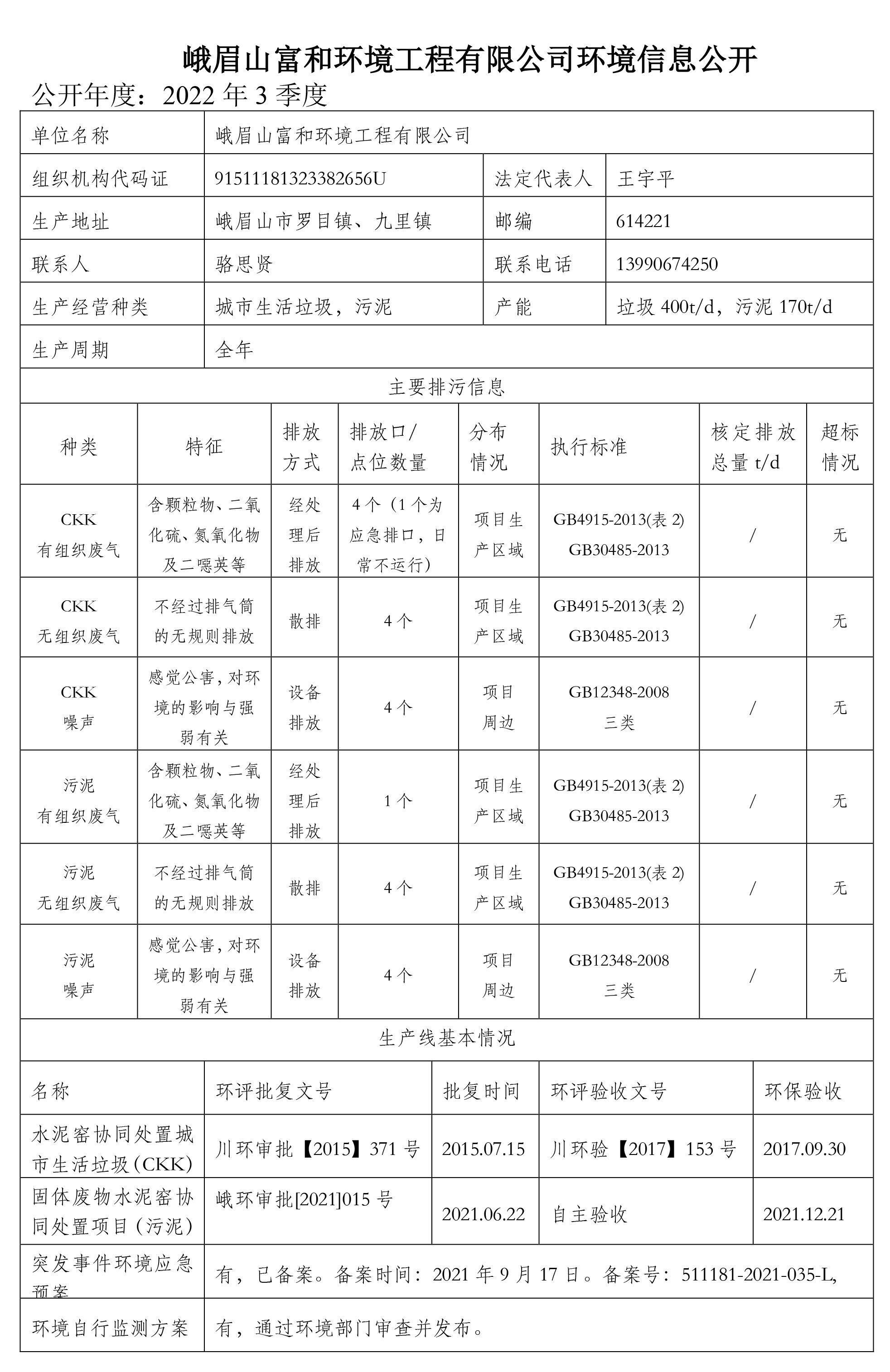 富和环境公示3季度-2